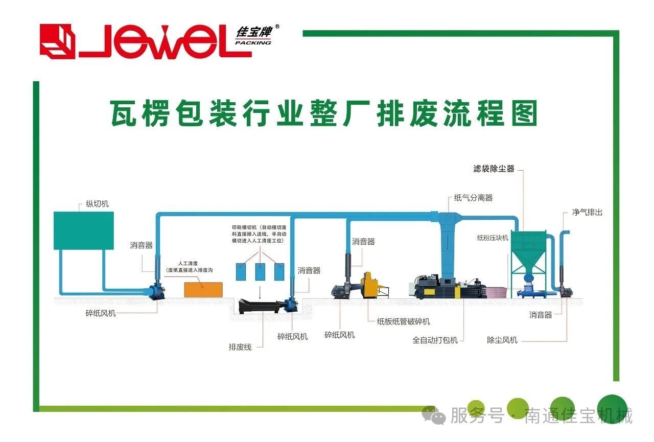 The heat wave is approaching, 